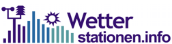 ws_wetterstationen_info