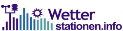 wetterstationsforum.de ws_wetterstationen_info